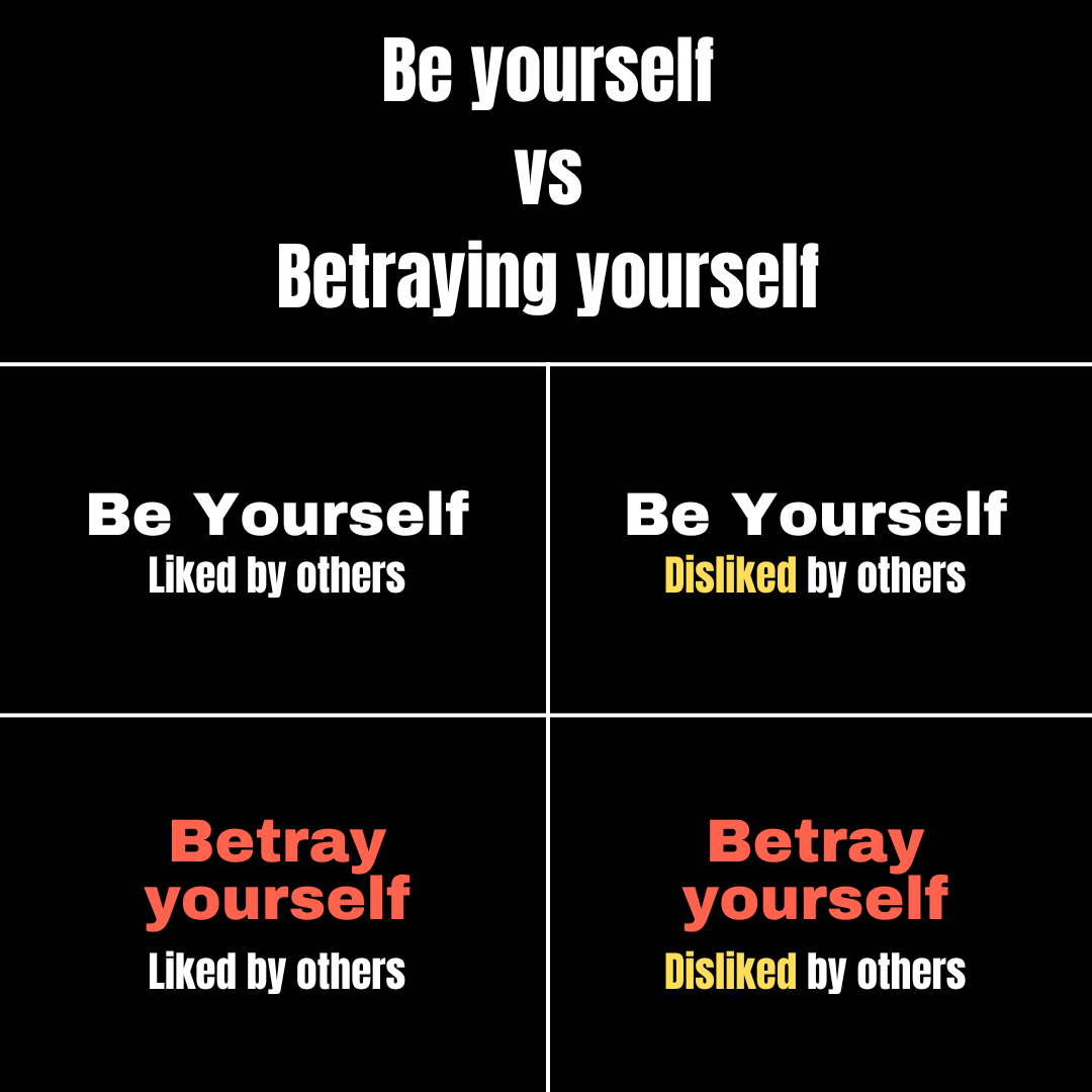 Four quadrants comparing the concept of being liked and being yourself